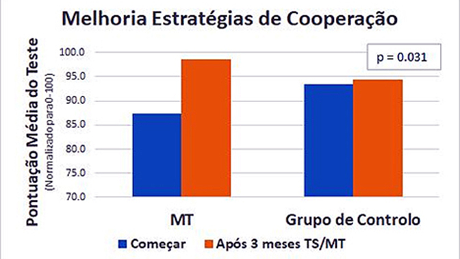 72e83555-331d-45b6-a5bd-a4332fe31830