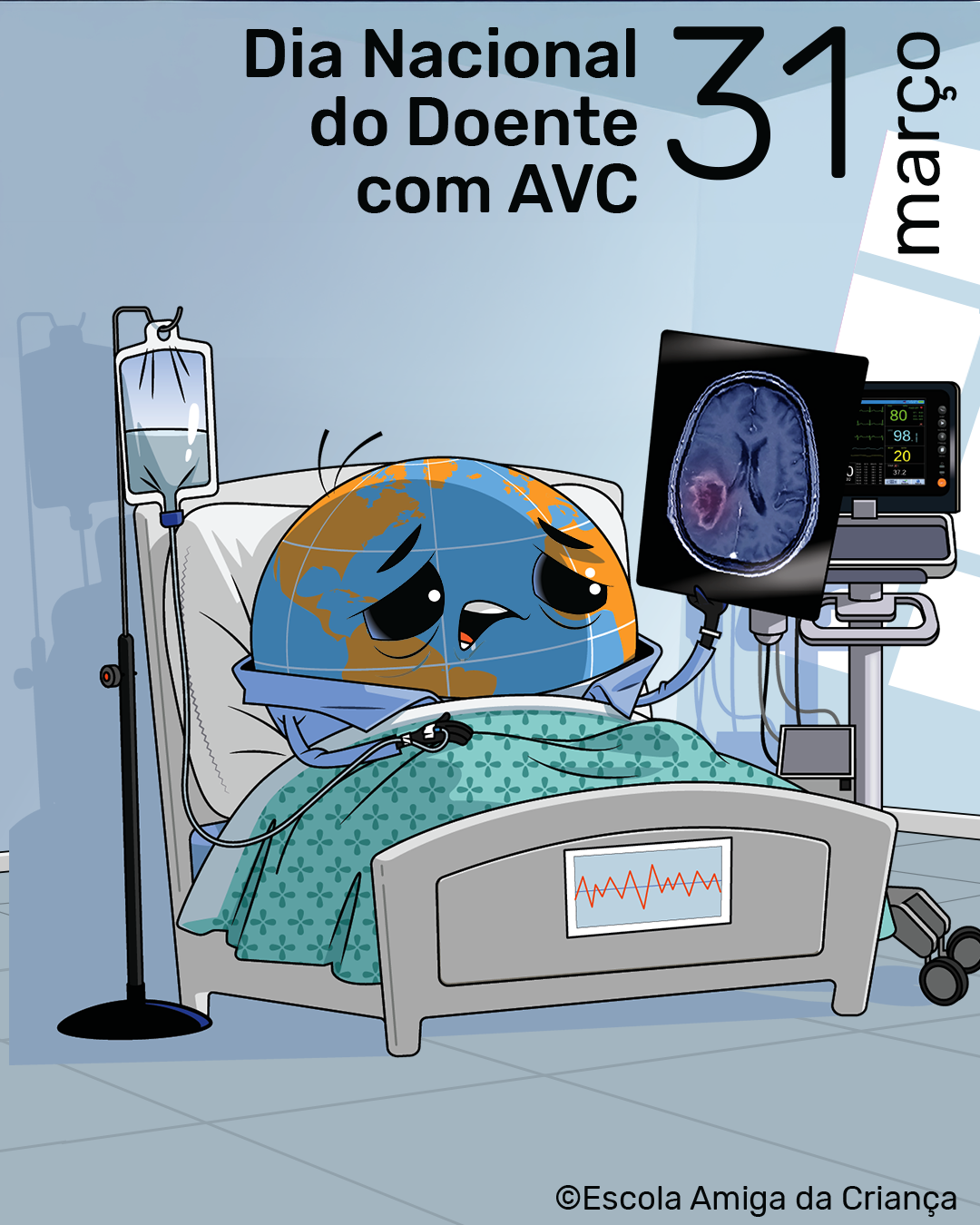 Acidente Vascular Cerebral (AVC)