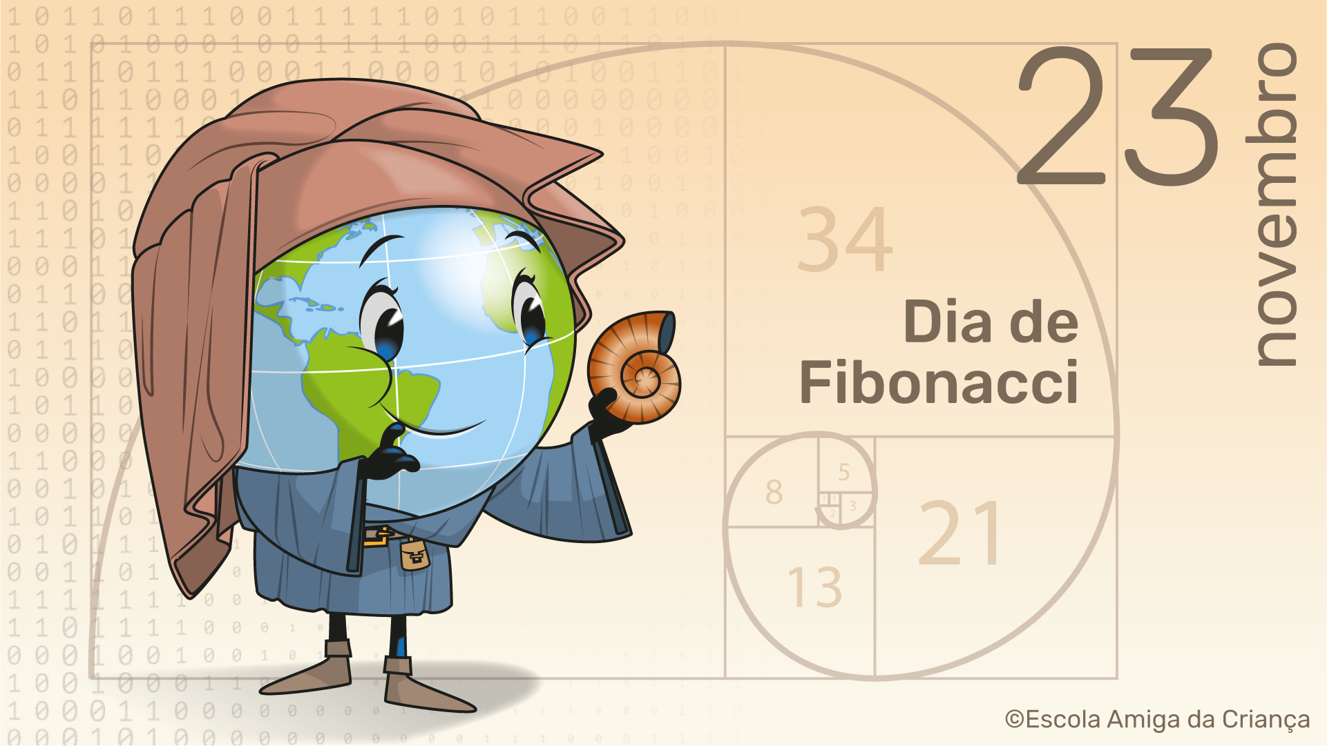 Fibonacci 