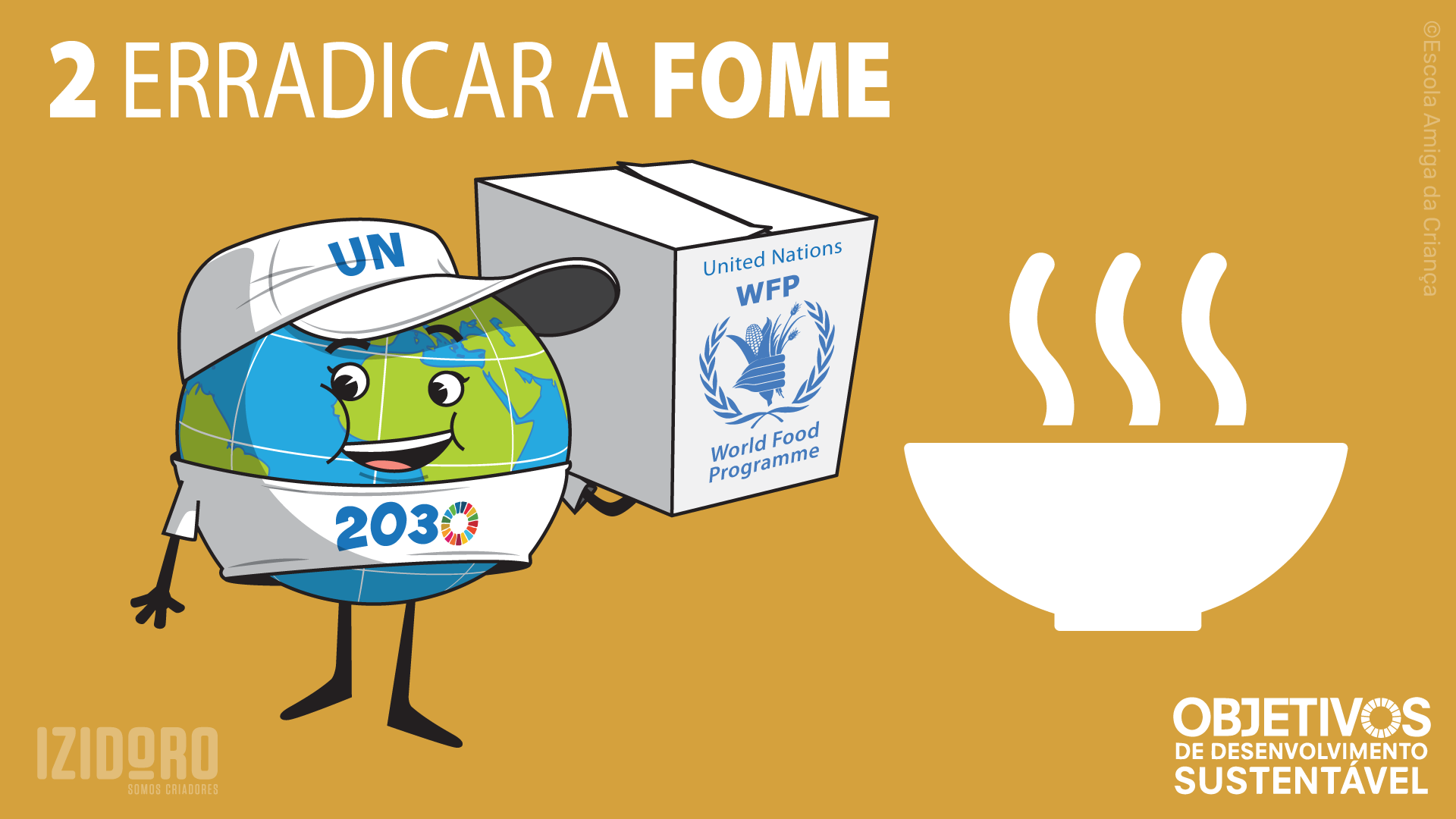 Erradicar a Fome