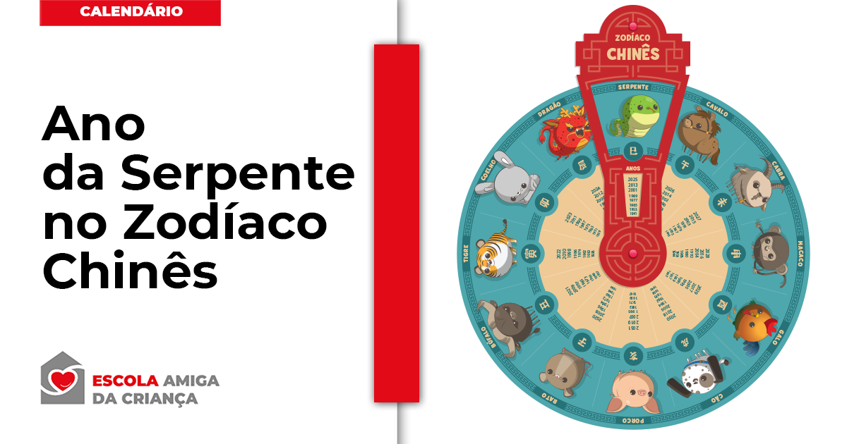 2025 Ano da Serpente no Zodíaco Chinês